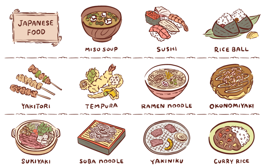 Japanese Food